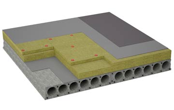 considerations of Dilwyn flat roofing insulation
